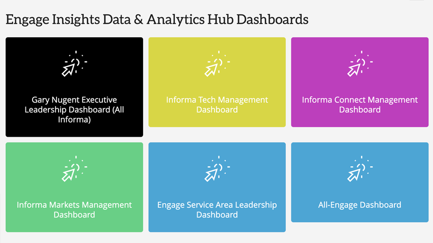 pg-ie-data-hub